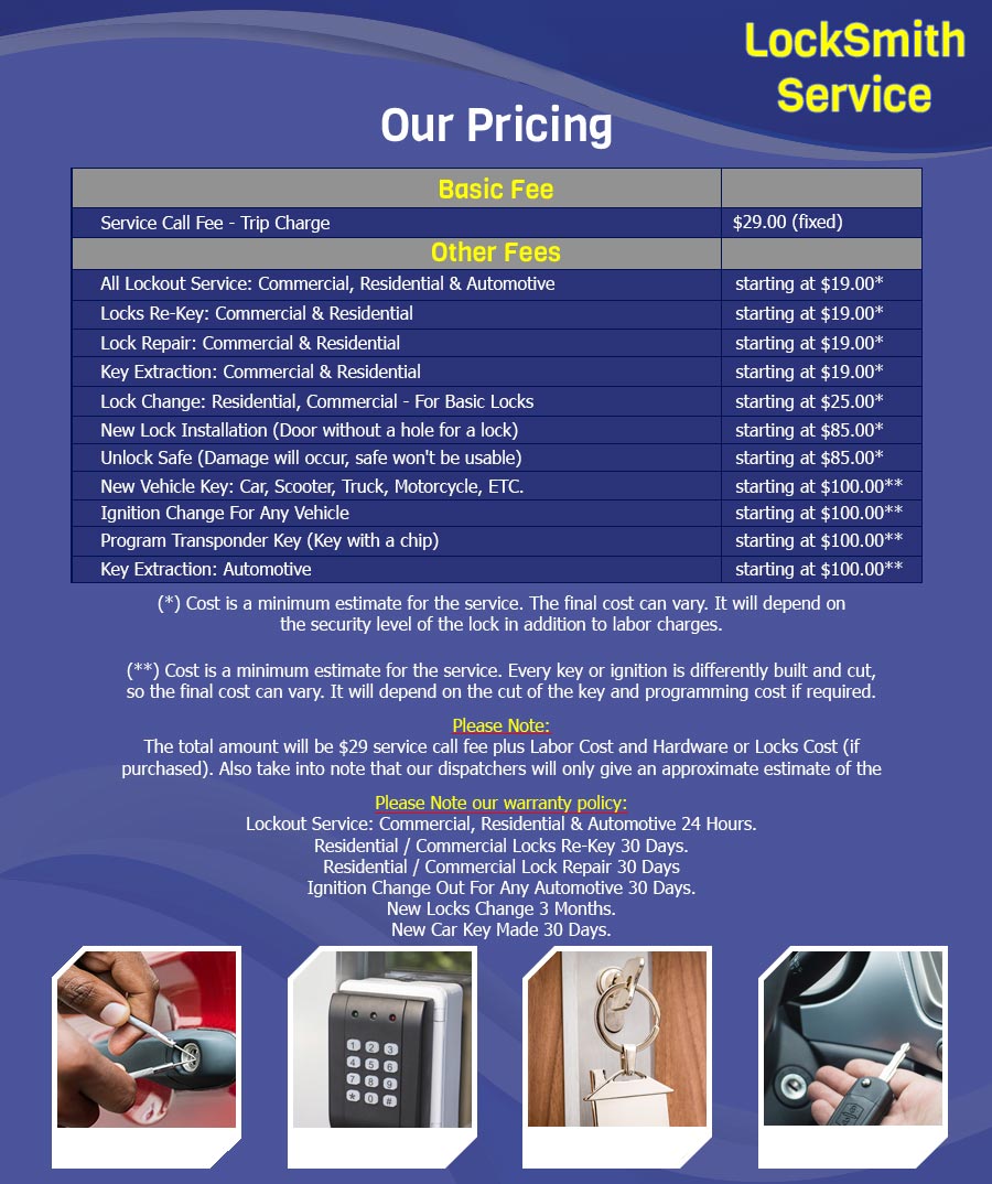 Madison Locksmith Store Madison, TN 615-617-6518